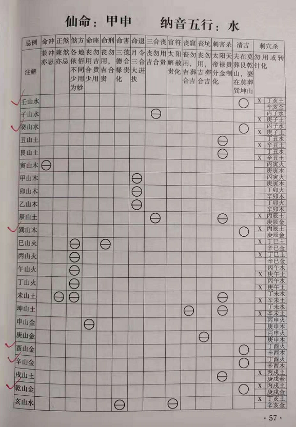 1624234236700041.png 甲申.png