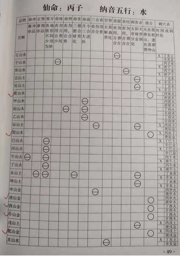 1624234316137293.png 丙子.png