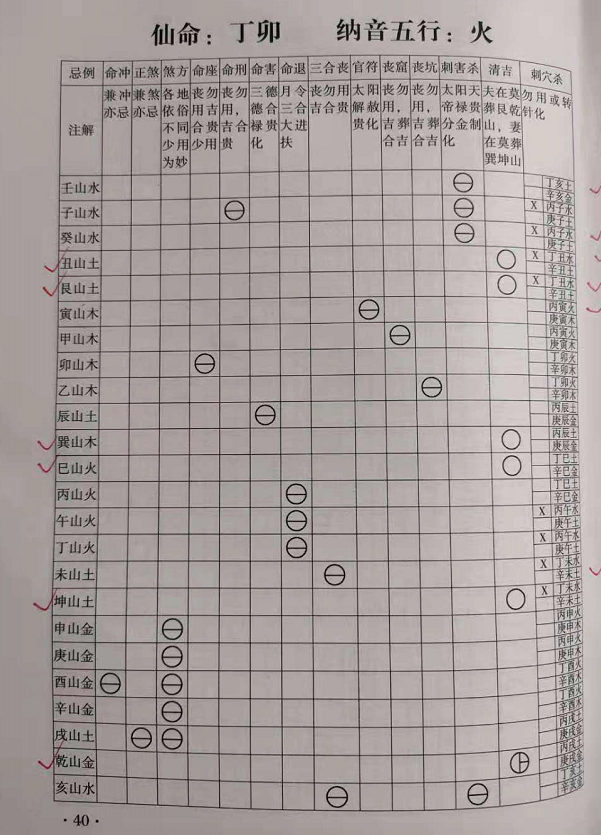 1624234398801314.png 丁卯.png