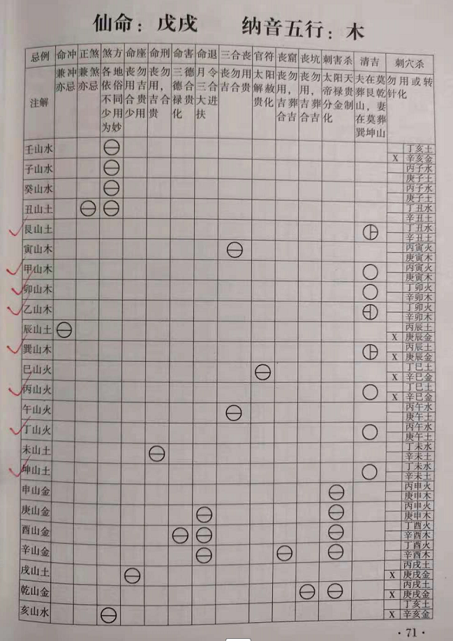1624250034942301.png 戊戌.png