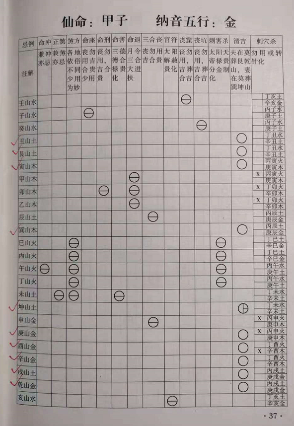 1624250136489201.png 甲子.png