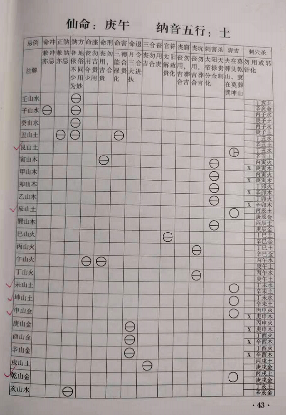 1624250491602931.png 庚午.png