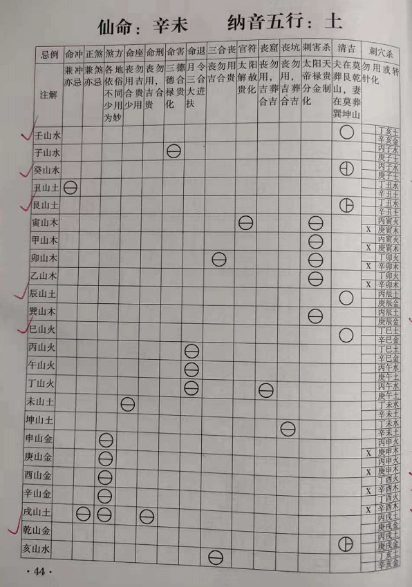 1624250615658059.png 辛未.png