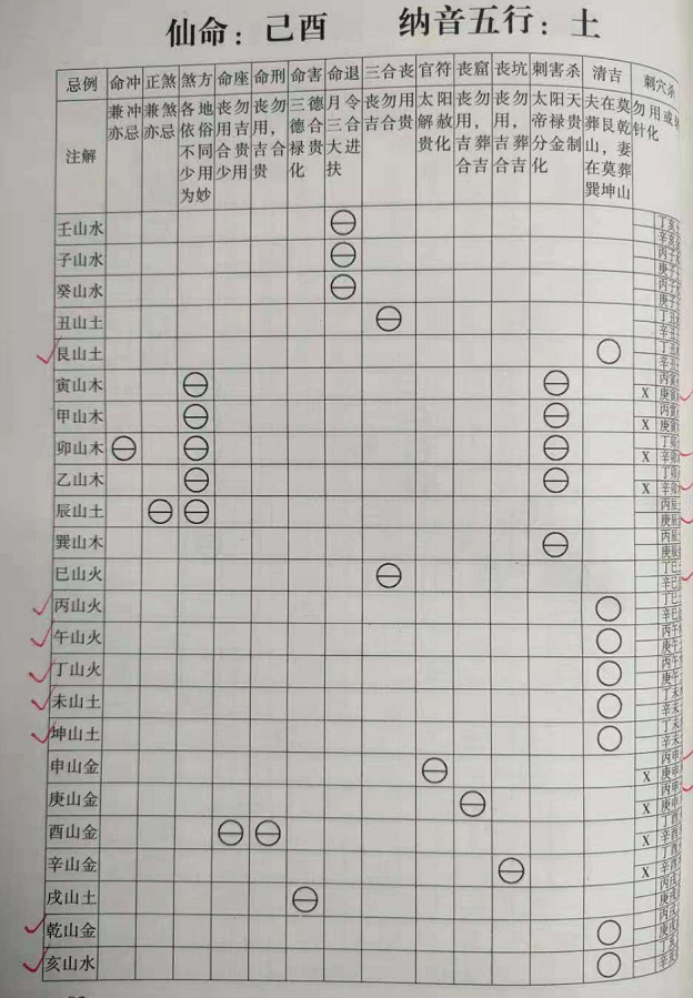 1624254315386172.png 己酉.png