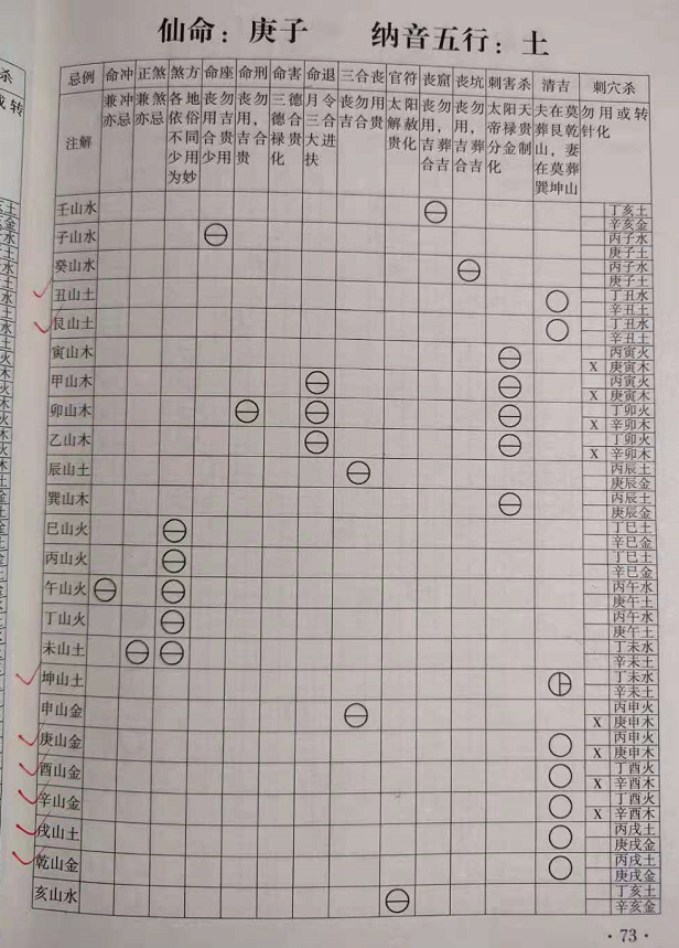1624255733628631.png 庚子.png