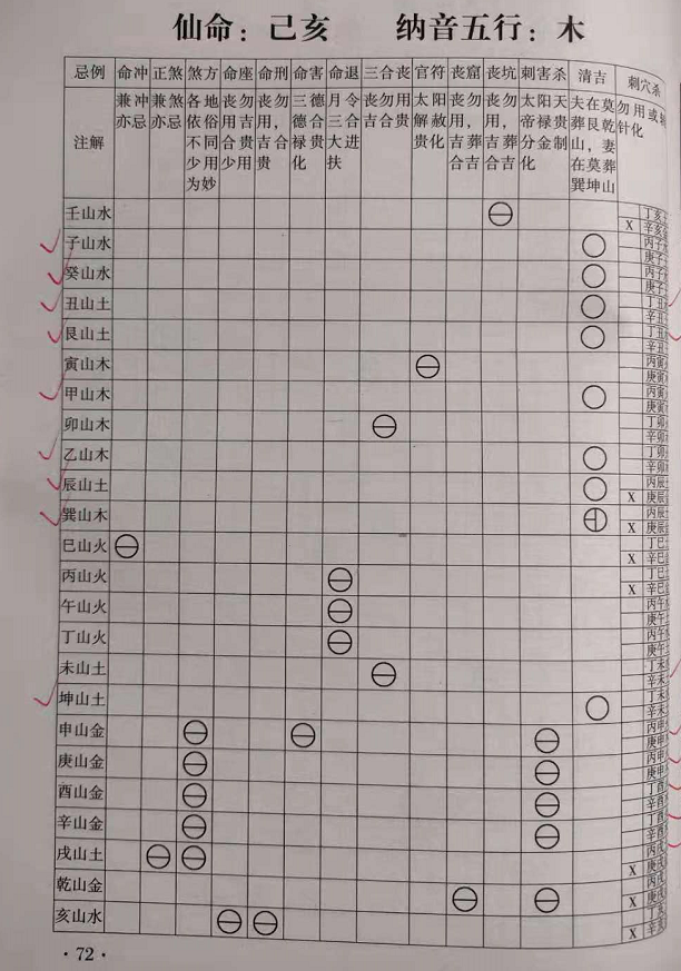 1624255894709570.png 己亥.png