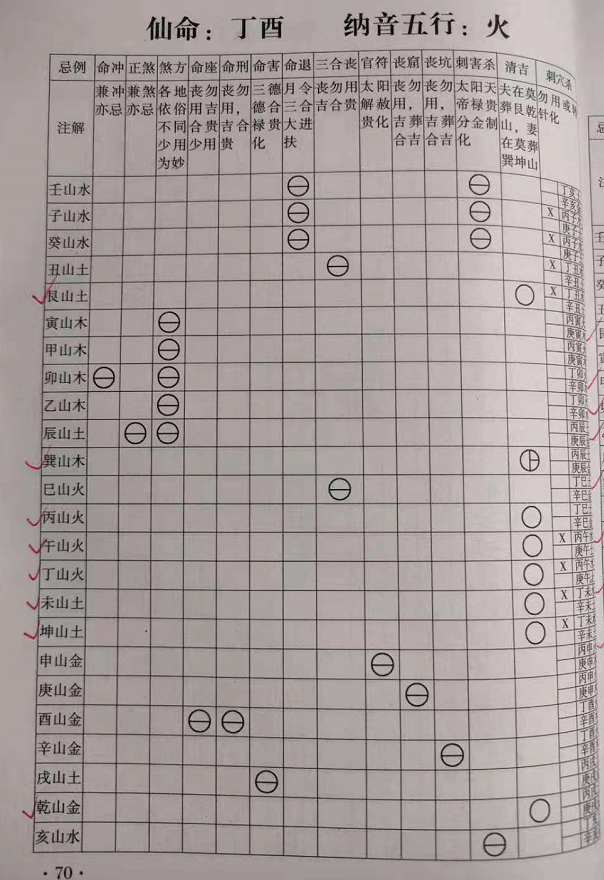 1624256020127440.png 丁酉.png