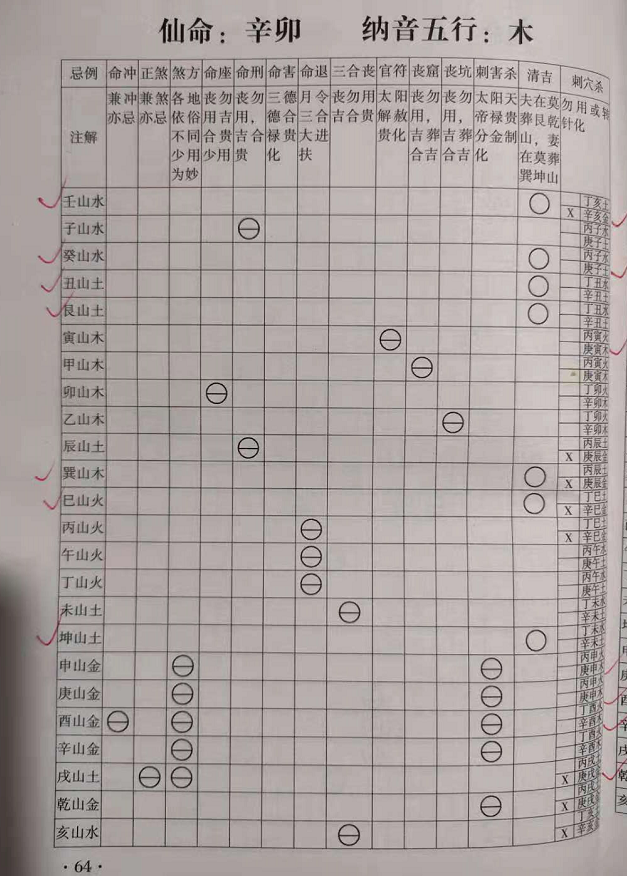1624256222939804.png 辛卯.png