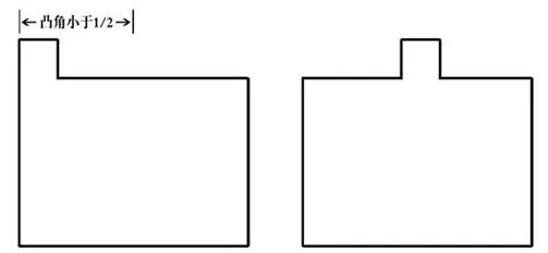 1627787149506020.png