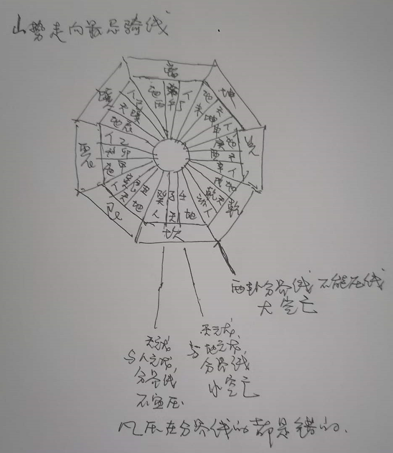 1640613015141540.png 1.png