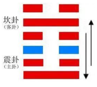 1678188337661148.png image.png