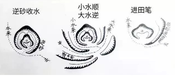 1734261461437101.png 6.png