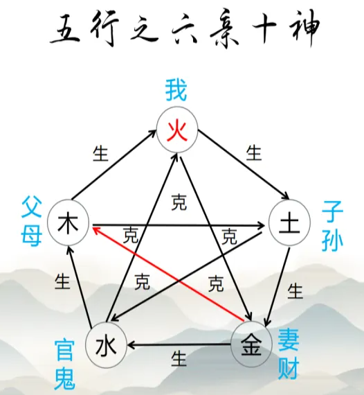 1748090345433857.png 2.png