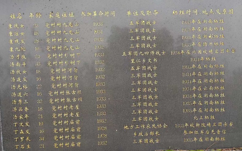 1767498196603192.jpg