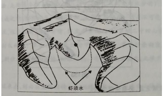 微信图片_20200712103445.png 图片