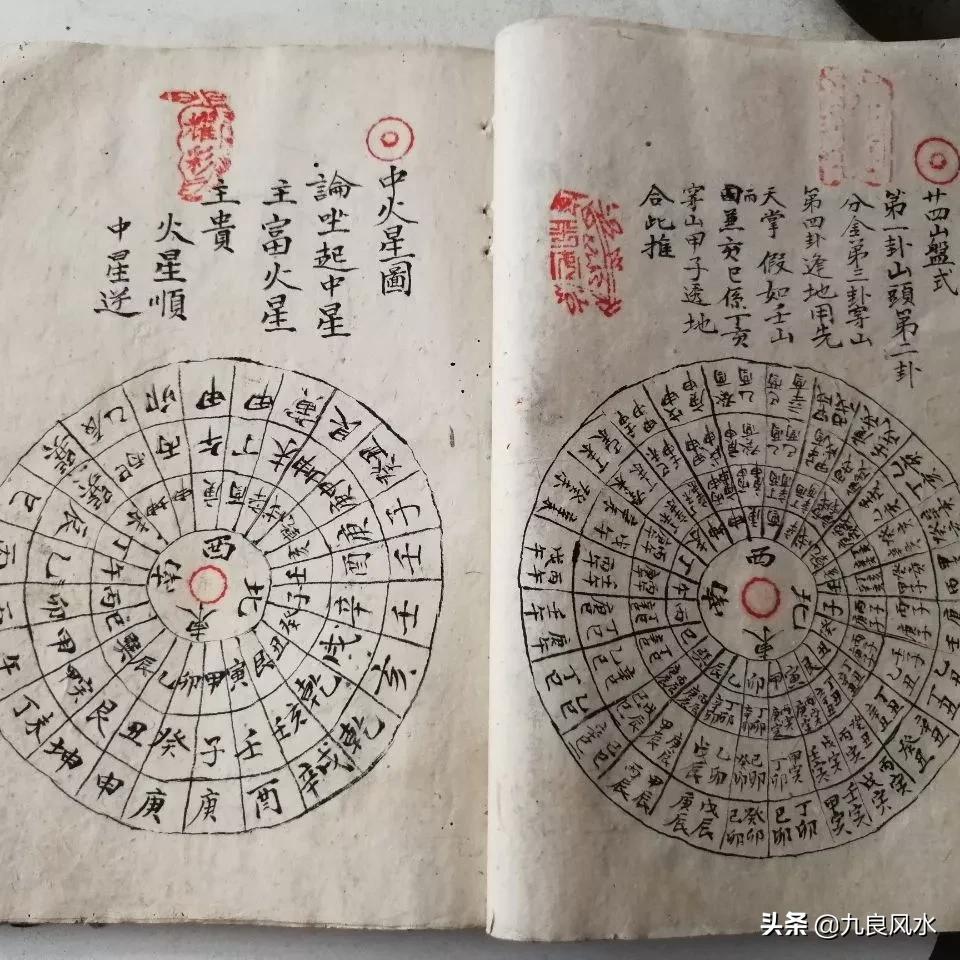 水法综述:山为体而水为用,水为体而星为用