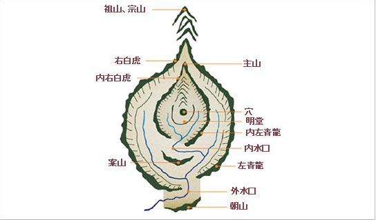 微信图片_20210526154943.png 图片