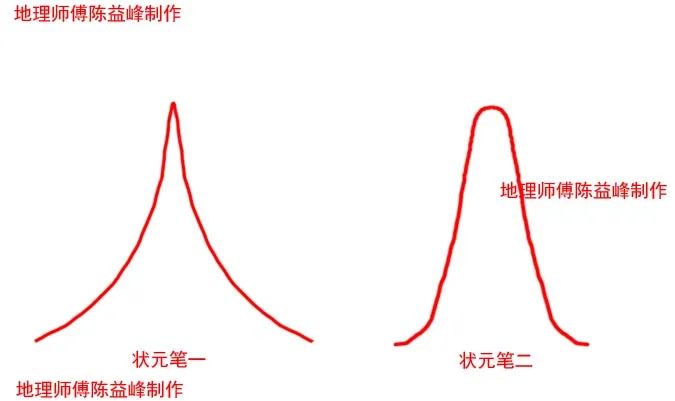 1620538519840298.jpg 图片