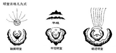 陈益峰:风水详论明堂-002.jpg 图片