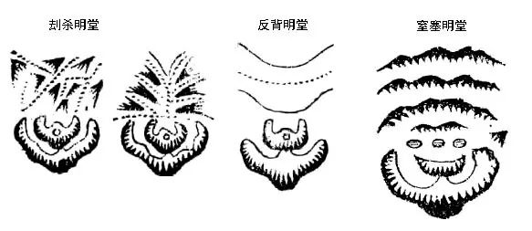陈益峰:风水详论明堂-004.jpg 图片