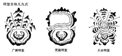 陈益峰:风水详论明堂-003.jpg 图片