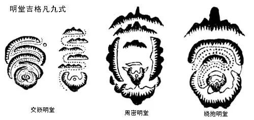 陈益峰:风水详论明堂-001.jpg 图片