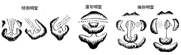 陈益峰:风水详论明堂-005.jpg 图片