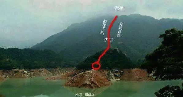 民间风水大师常用的寻龙点穴方法 图片