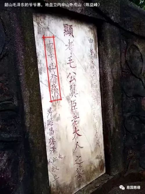中国古代是如何确定方位的? 图片