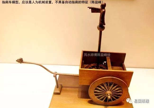 中国古代是如何确定方位的? 图片
