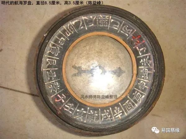 中国古代是如何确定方位的? 图片