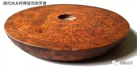 中国古代是如何确定方位的? 图片