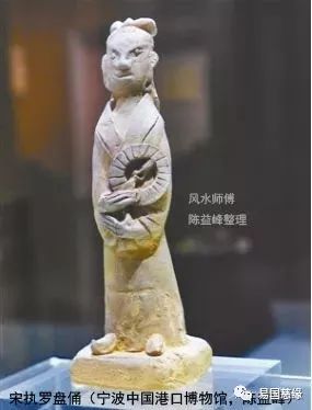 中国古代是如何确定方位的? 图片