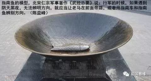 中国古代是如何确定方位的? 图片