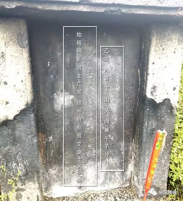 中国古代是如何确定方位的? 图片