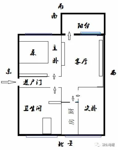 三合风水阳宅案例10 图片