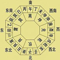 九运二十四山坐向吉凶一览表,龙运24山大利方推算