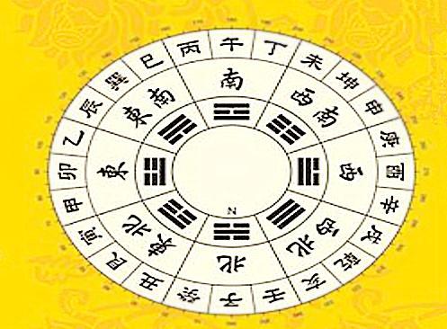 九运二十四山坐向吉凶一览表,龙运24山大利方推算