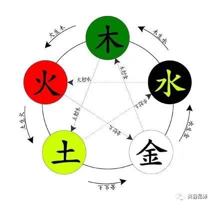 微信图片_20230323112230.jpg 图片
