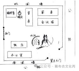现代城乡阳宅风水的理论与实践浅析 图片