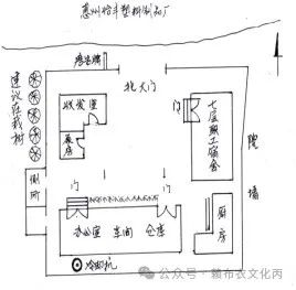 现代城乡阳宅风水的理论与实践浅析 图片
