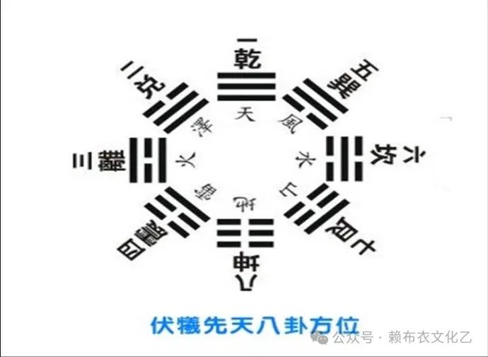 人丁定位探风水