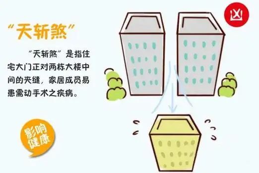 点击查看图片来源 图片