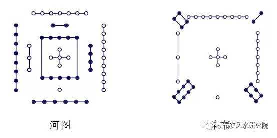 奇门遁甲《烟波钓叟赋图文正解》