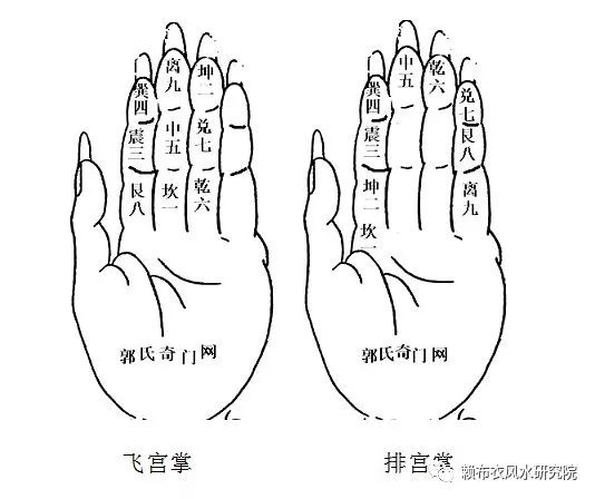 奇门遁甲《烟波钓叟赋图文正解》