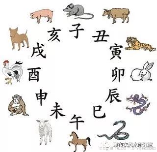 奇门遁甲《烟波钓叟赋图文正解》