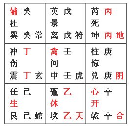 奇门遁甲《烟波钓叟赋图文正解》