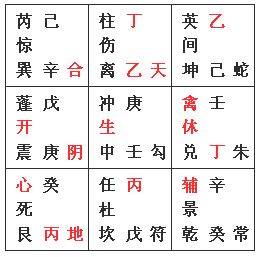 奇门遁甲《烟波钓叟赋图文正解》