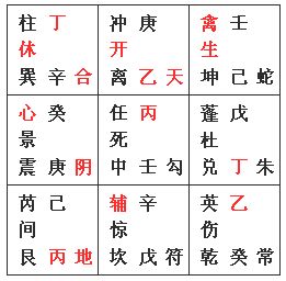 奇门遁甲《烟波钓叟赋图文正解》