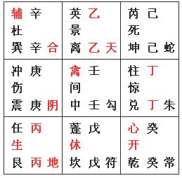 奇门遁甲《烟波钓叟赋图文正解》